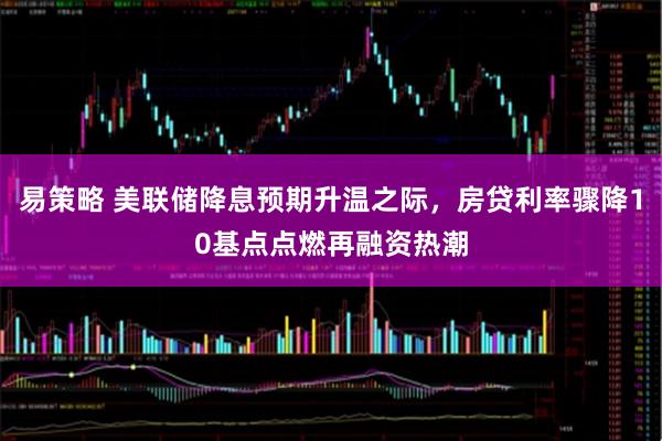 易策略 美联储降息预期升温之际，房贷利率骤降10基点点燃再融资热潮